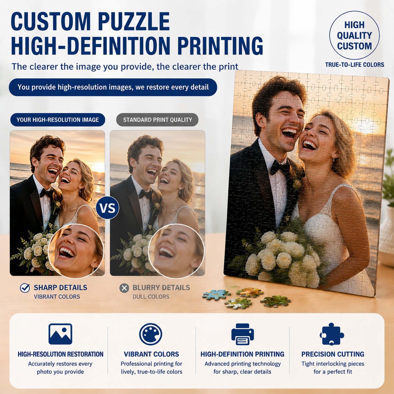 Personalized Custom Photo Puzz - Custom Star Map 리뷰 및 가격